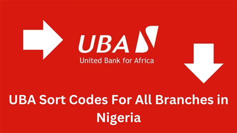 uba sort code for all branches