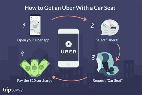 uber car seats
