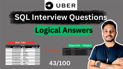 uber data analyst sql interview questions