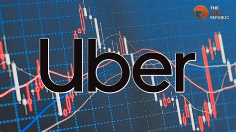 uber technologies inc stock price