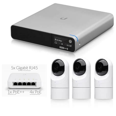 Ubiquiti Security System
