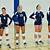 uc davis women's volleyball roster