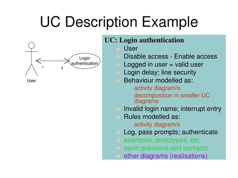 uc activity description examples