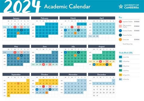 Uc Davis 2024 Academic Calendar