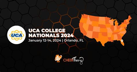 uca college nationals 2024 results