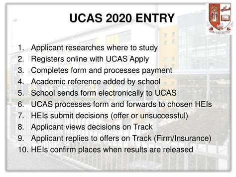 ucas 2020 entry