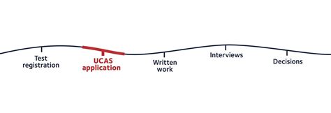 ucas application oxford