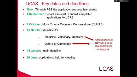 ucas apply 2020
