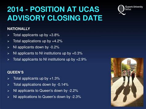 ucas closing date