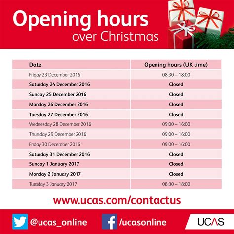 ucas contact hours