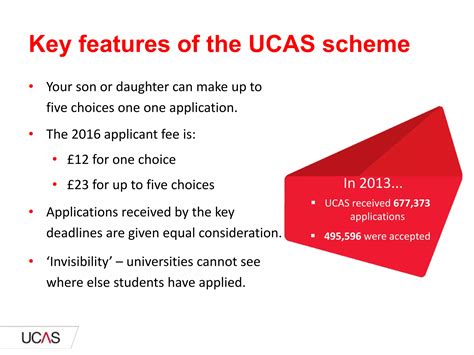 ucas parents