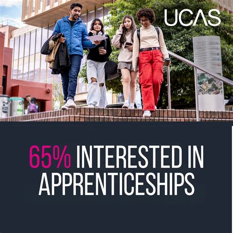 ucas survey