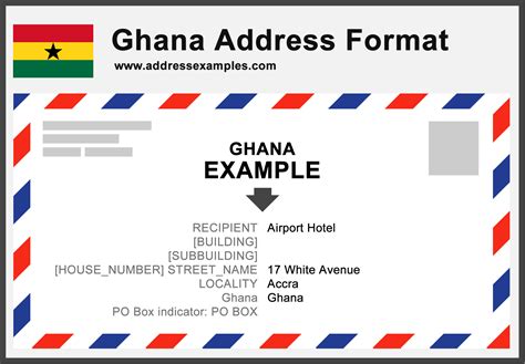 ucc ghana postal address