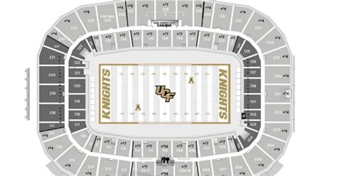 ucf football ticket prices