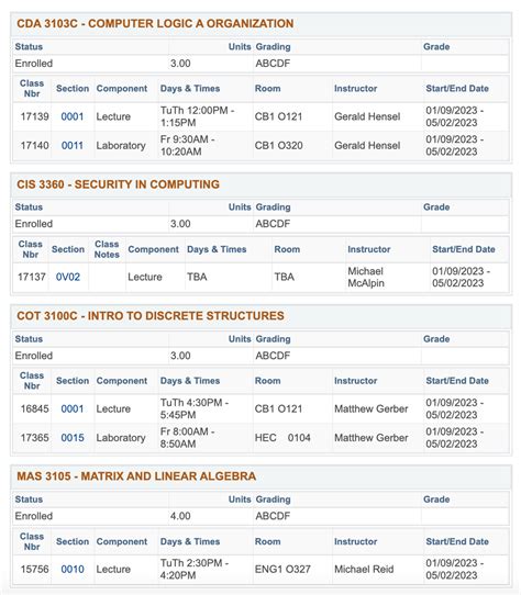 ucf semester schedule