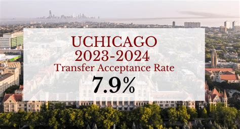 uchicago decision date 2024