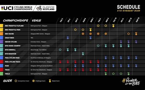 uci road cycling schedule 2023