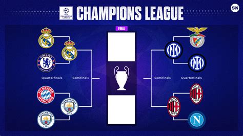 ucl semi final 2023