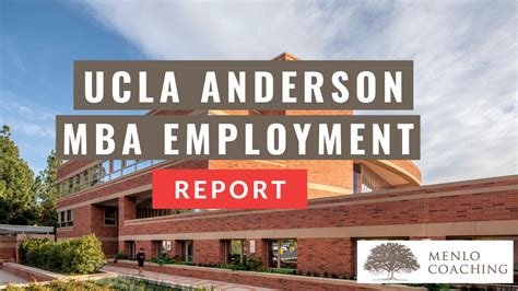 ucla anderson mba apply