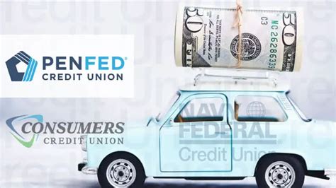 ucla credit union car loan