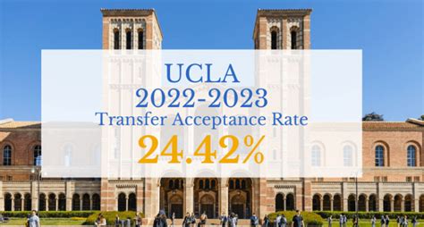 ucla decision date