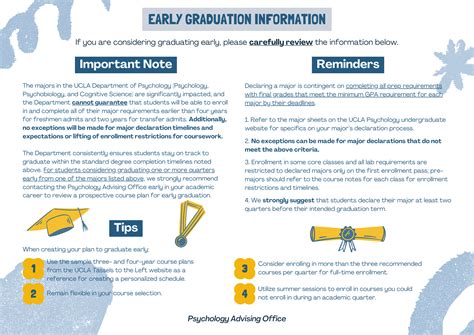 ucla psychobiology major