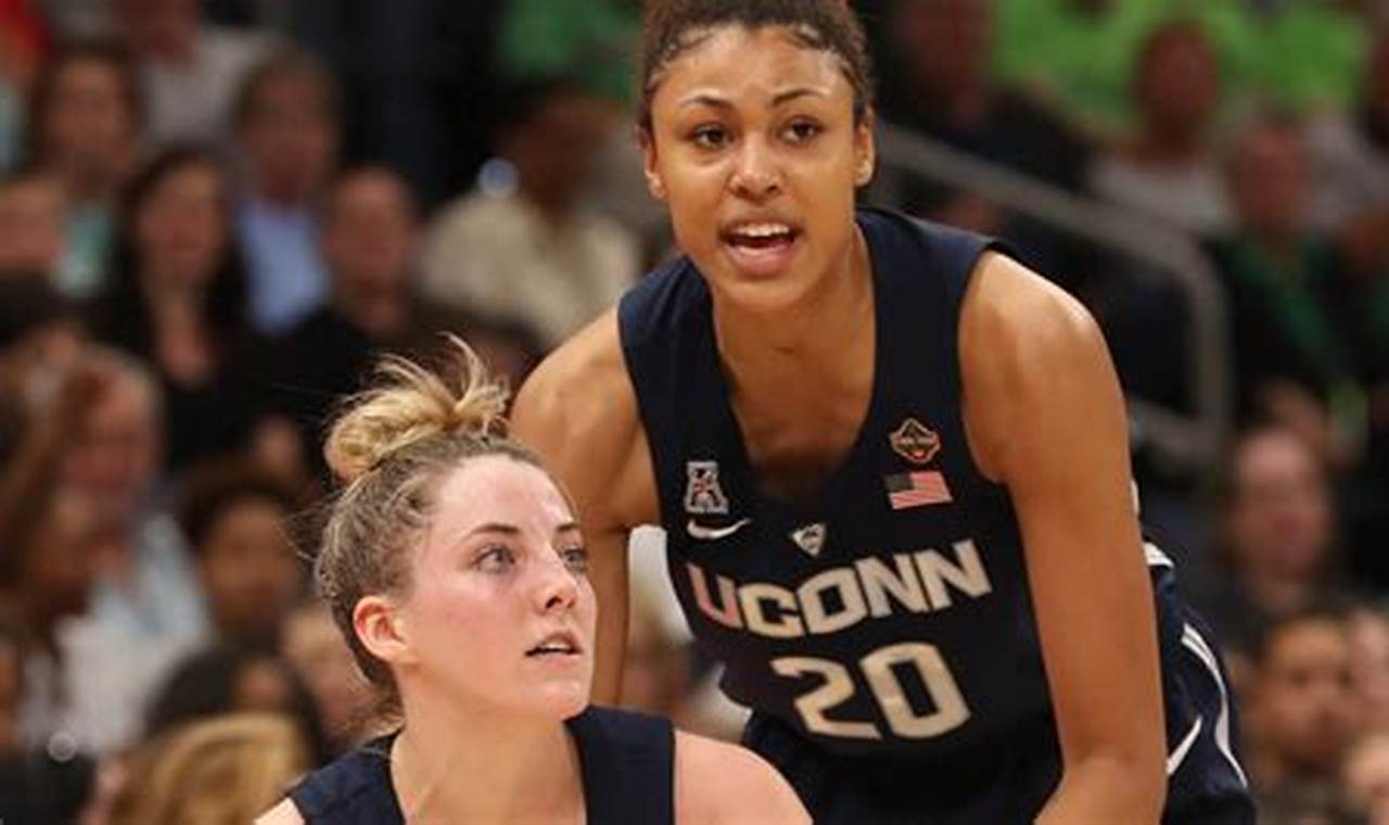 UConn Women's Basketball: Unlocking the Secrets of Success