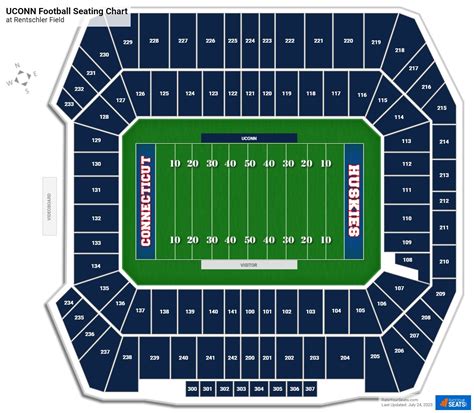 uconn stadium capacity