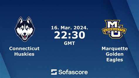 Marquette Suffers More Than One Loss Vs UConn