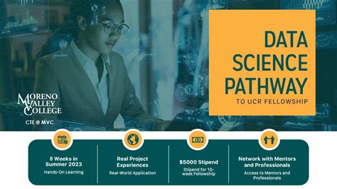 ucr data science course plan