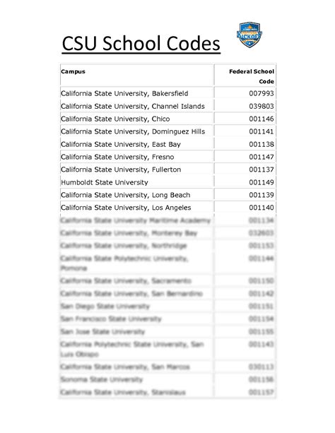 ucr federal school code