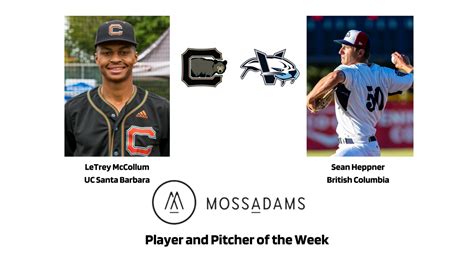 ucsb baseball schedule 2025