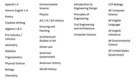 ucsd course offerings