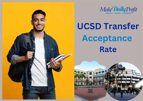 ucsd set response rate