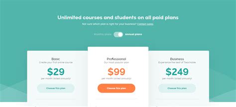 udemy business pricing