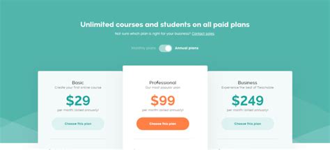 udemy business pro pricing