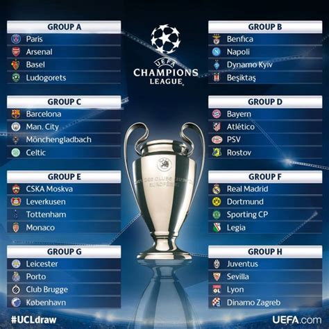 uefa champions league 2016/17