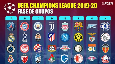 uefa champions league 2019 20