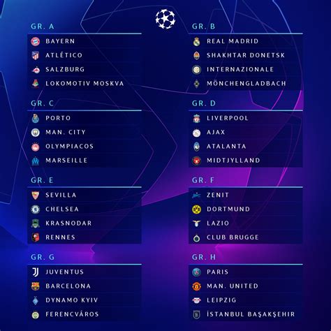 uefa champions league 2020 21 draw