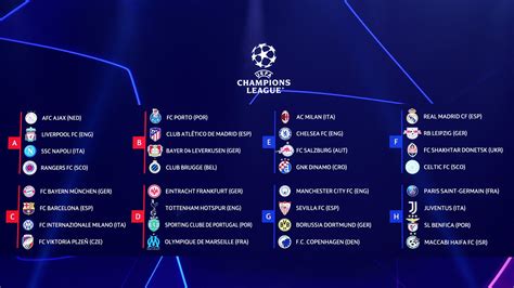 uefa champions league 2022/23 matches