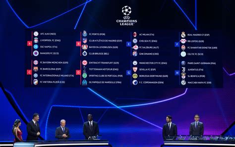 uefa champions league 2022 23 gironi
