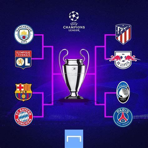 uefa champions league cuartos de final 2023