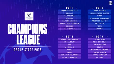 uefa champions league draws live