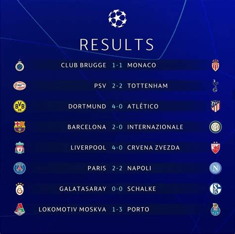 uefa champions league fixtures results