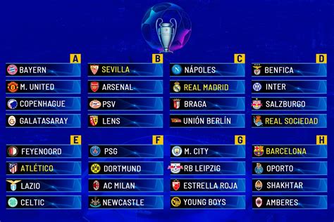 uefa champions league groups 2023/24