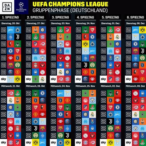 uefa champions league spiele heute