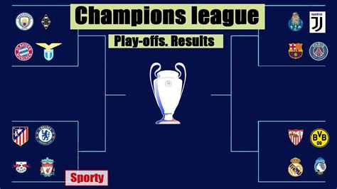 uefa championship league playoffs