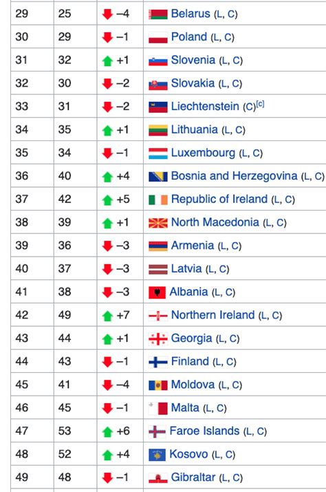 uefa conference league fixture dates