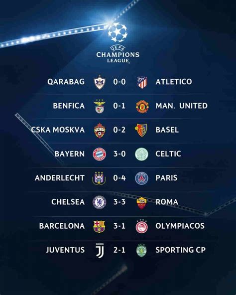 uefa cup scores today