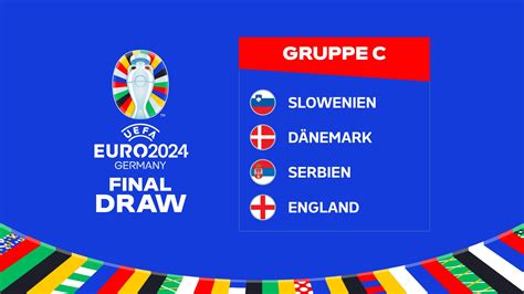uefa euro 2024 gruppe